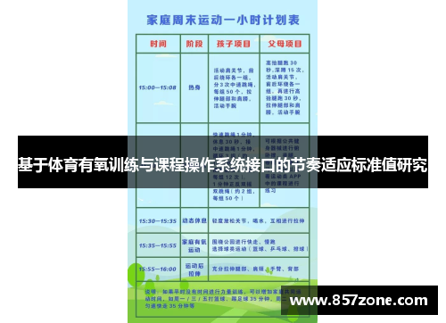 基于体育有氧训练与课程操作系统接口的节奏适应标准值研究
